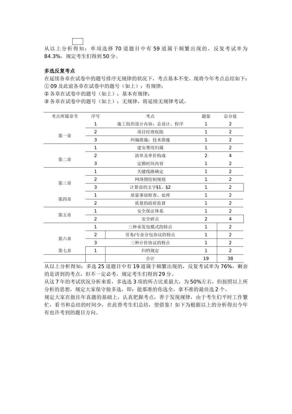 2025年二级建造师施工管理考点预测_第2页