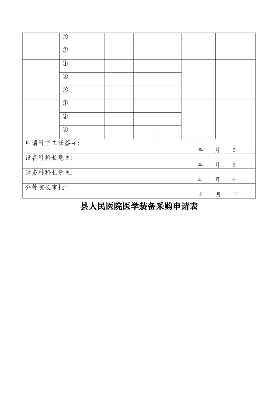 2025年县人民医院医学装备管理全套表单模板_第2页