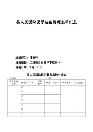 2025年县人民医院医学装备管理全套表单模板