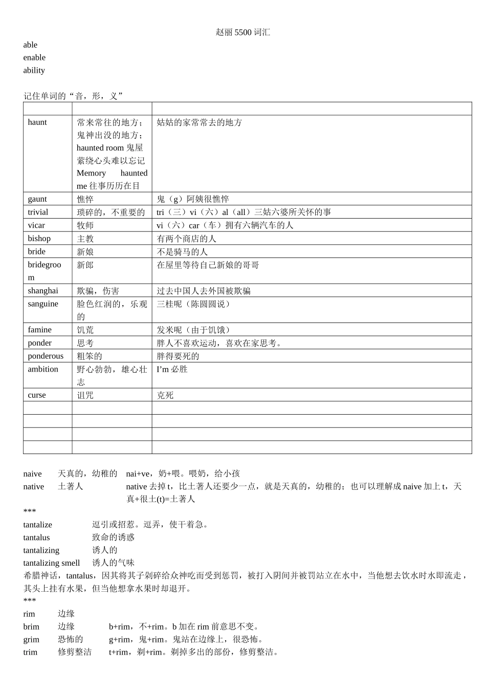 2025年突破四级六级词汇记忆瓶颈让词汇量在短期内猛增_第1页