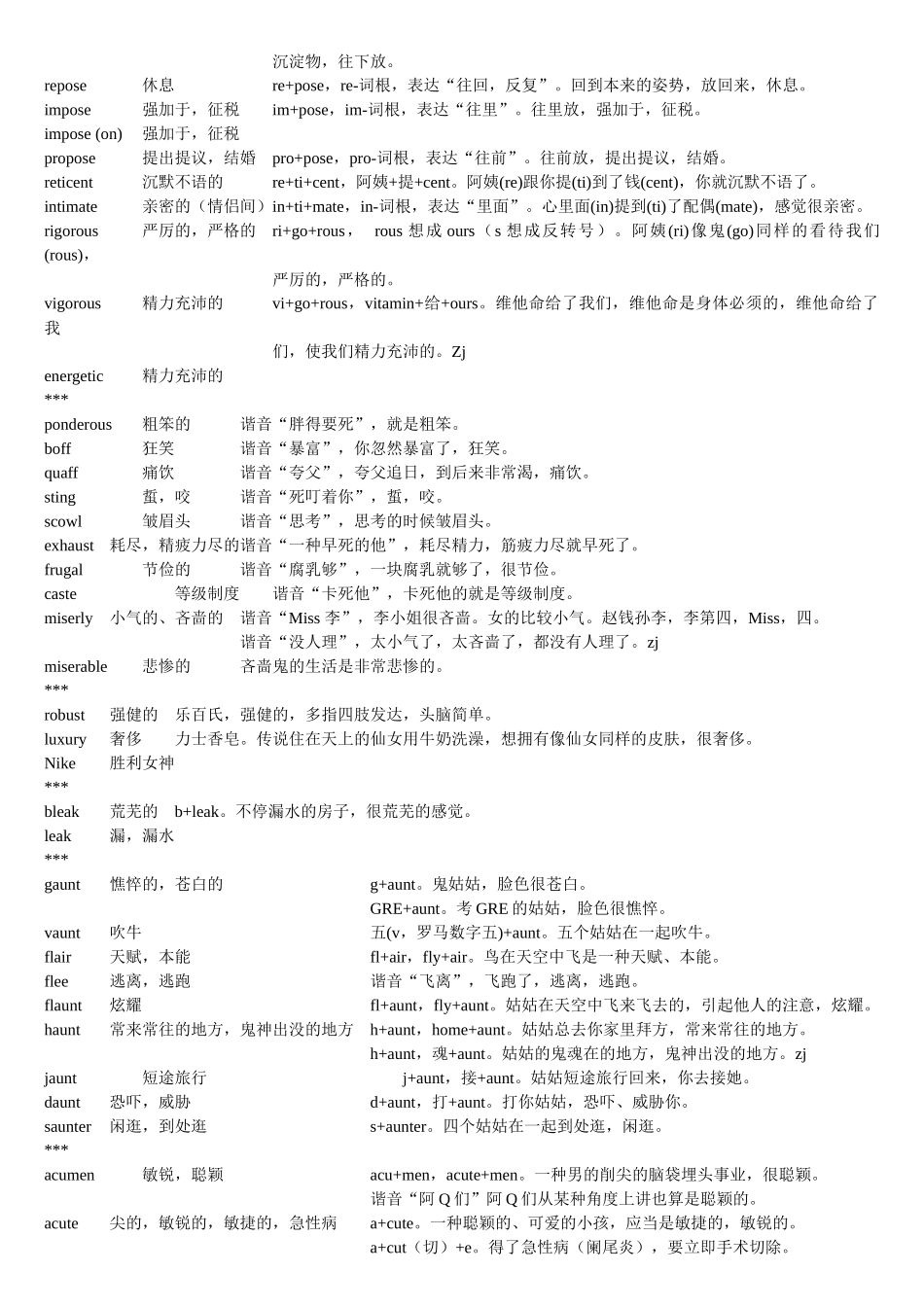 2025年突破四级六级词汇记忆瓶颈让词汇量在短期内猛增_第3页