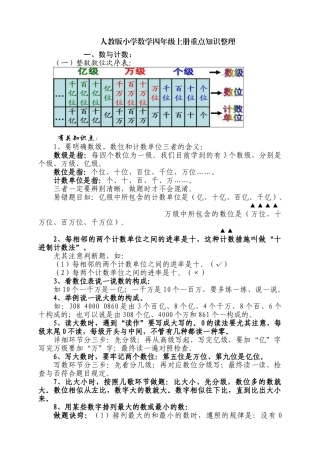 2025年人教版小学数学四级上册重点知识整理24197教学提纲