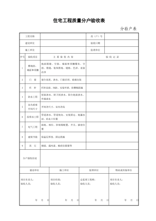 2025年全套分户验收资料表格