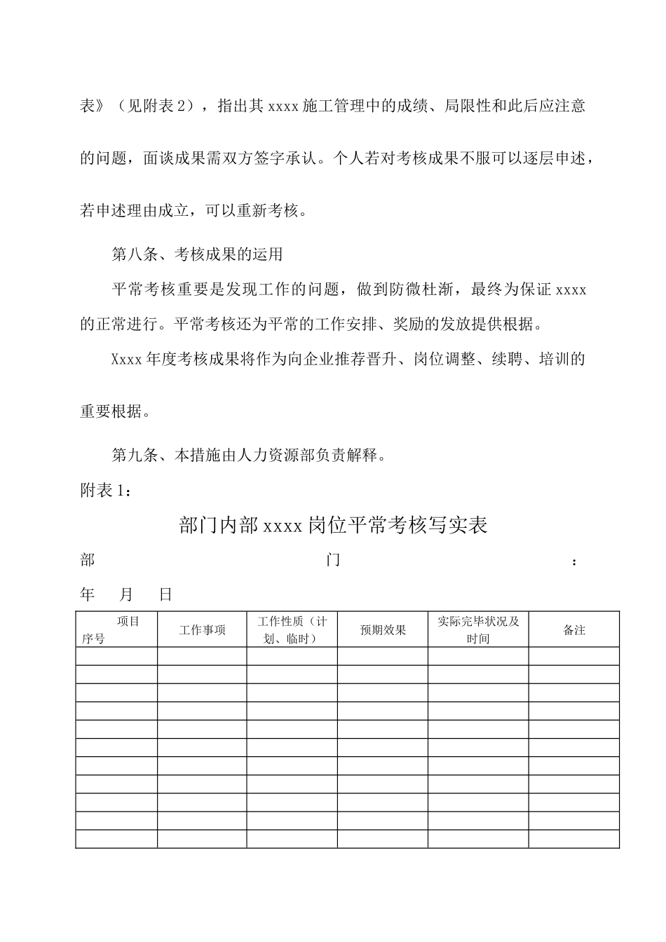 2025年内部人员考核办法_第3页