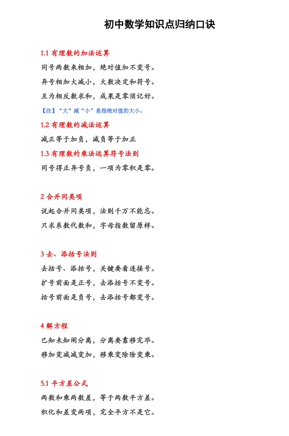 2025年初中数学知识点归纳口诀_第1页