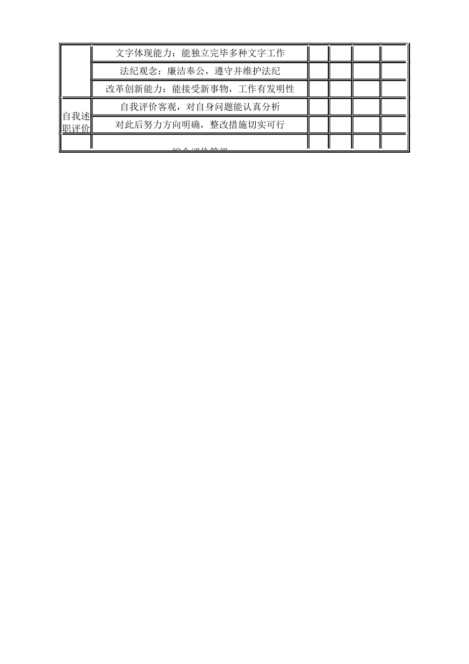 2025年公司中层管理人员考核表文档在线提供_第3页