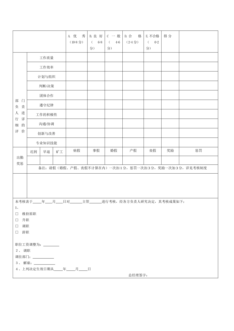 2025年公司人员考核表_第2页