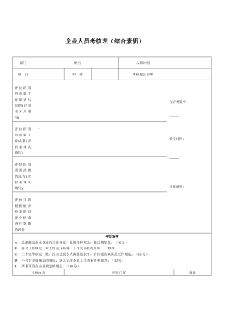 2025年公司人员考核表
