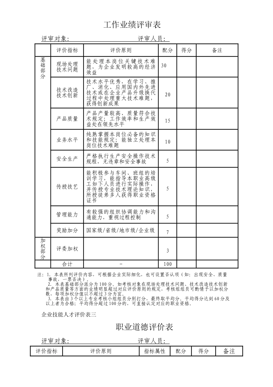 2025年企业技能人才评价表全套_第2页