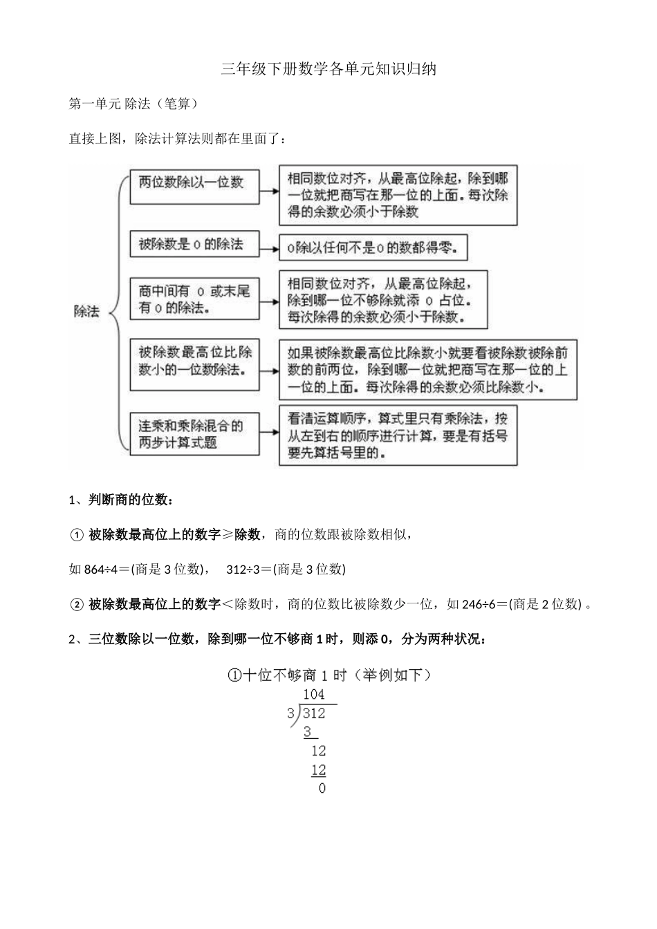 2025年三年级下册数学各单元知识归纳知识分享_第1页