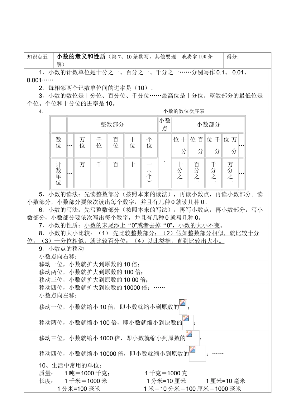 2025年上海小学四年级下册数学知识点复习整理电子教案_第3页
