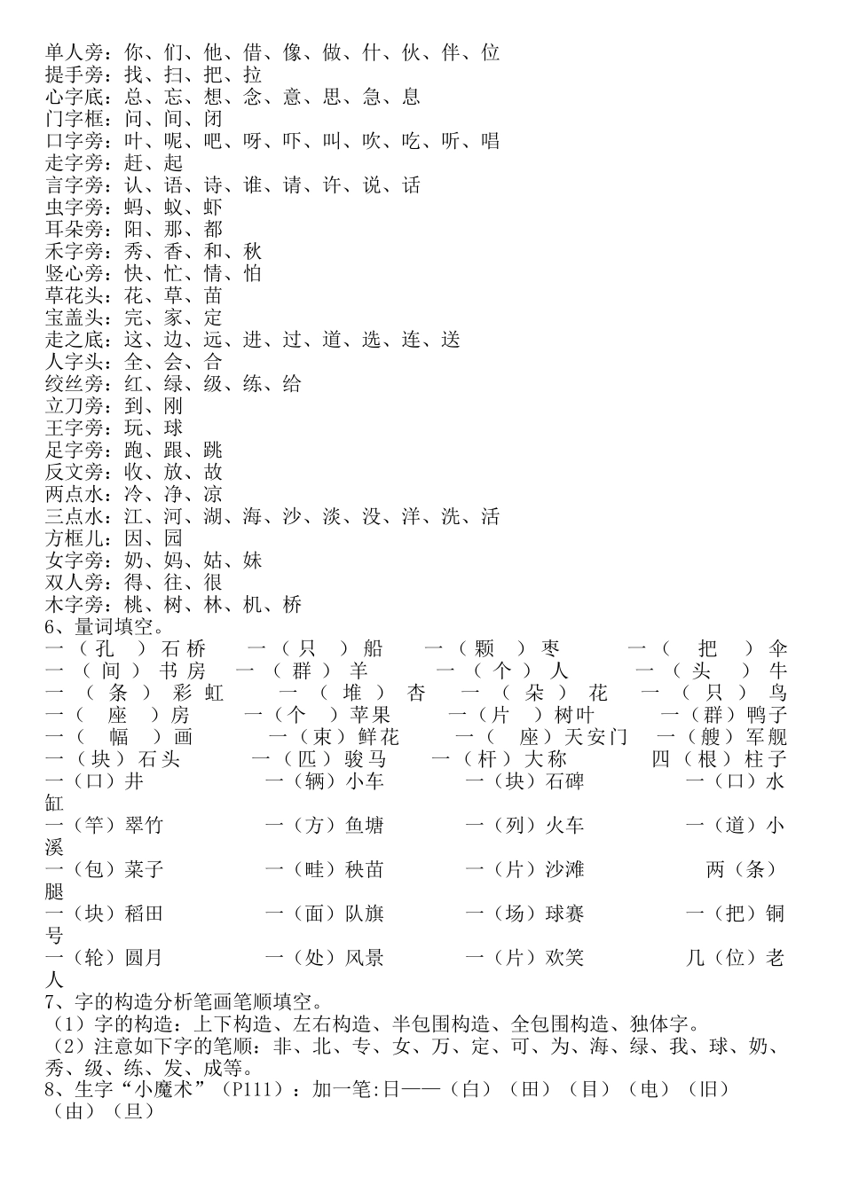 2025年人教版小学一年级下册语文全册知识点汇总31936上课讲义_第2页