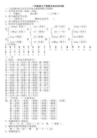 2025年人教版小学一年级下册语文全册知识点汇总31936上课讲义