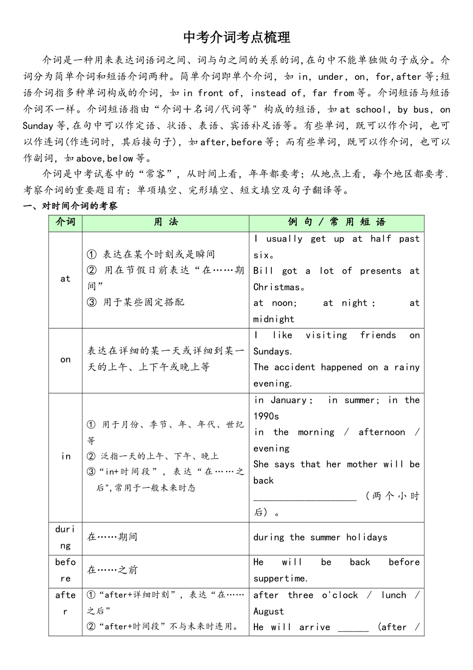 2025年中考复习中考介词考点梳理_第1页