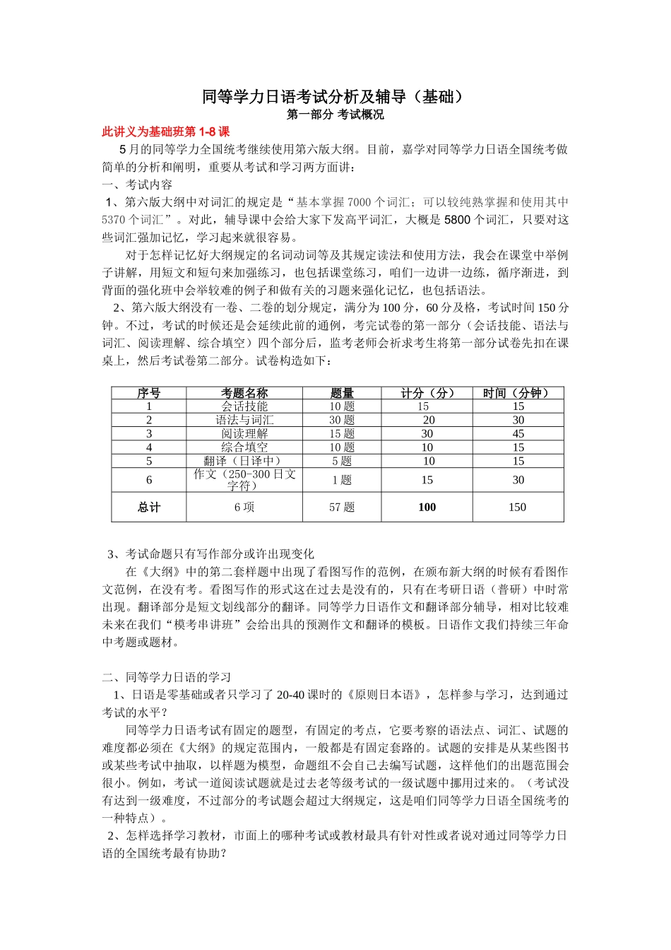 2025年同等学力日语考试分析及辅导基础_第1页