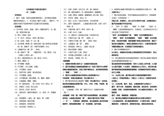 2025年人教版九年级语文下册文言文必背知识点