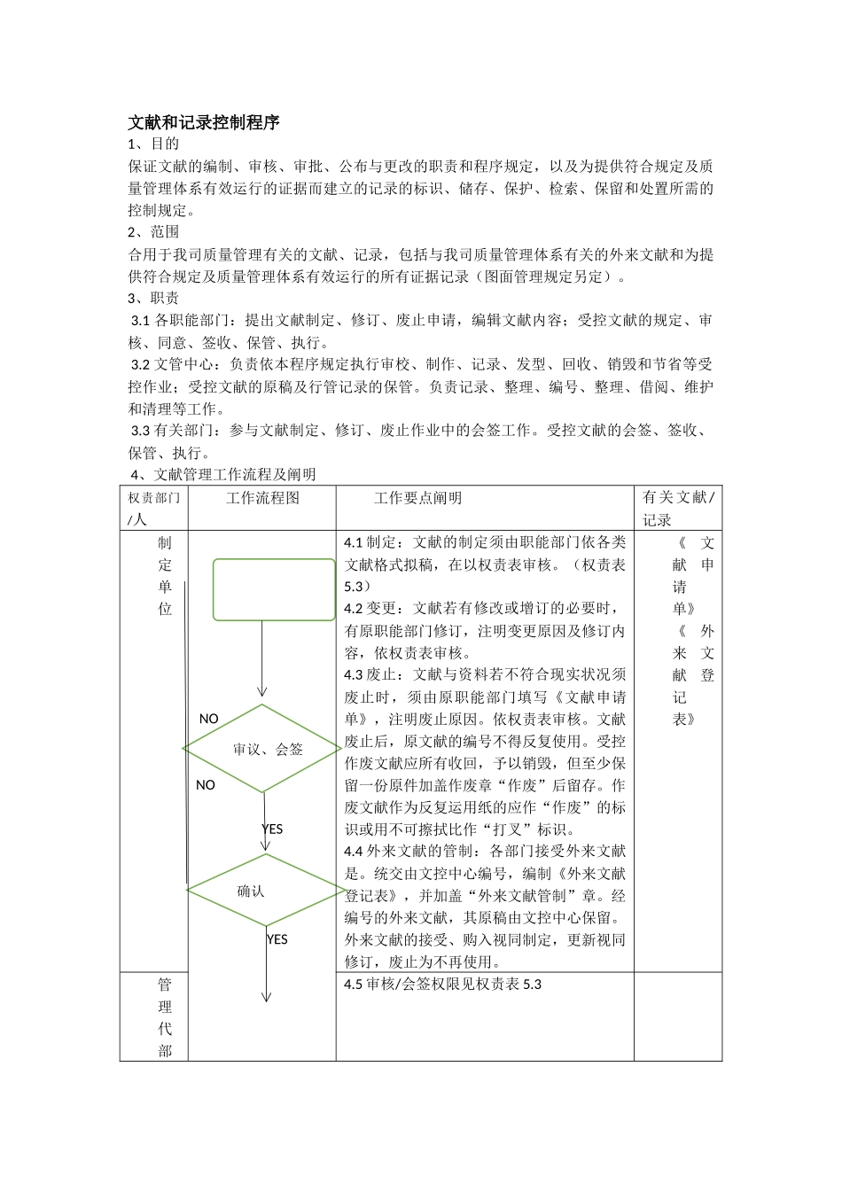 2025年科技公司IATF16949程序文件全套模板A_第3页