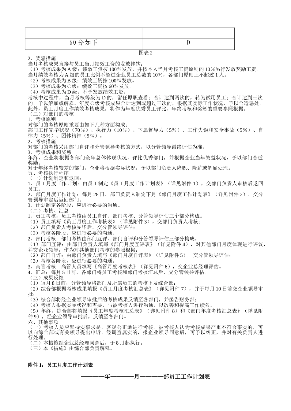 2025年全华时代公司全套绩效考核办法_第2页