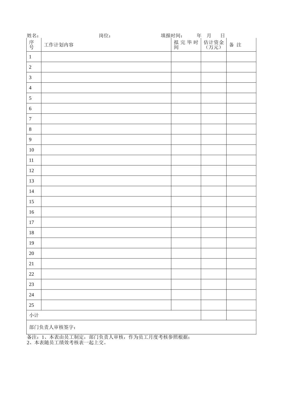 2025年全华时代公司全套绩效考核办法_第3页