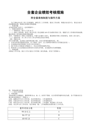 2025年全华时代公司全套绩效考核办法