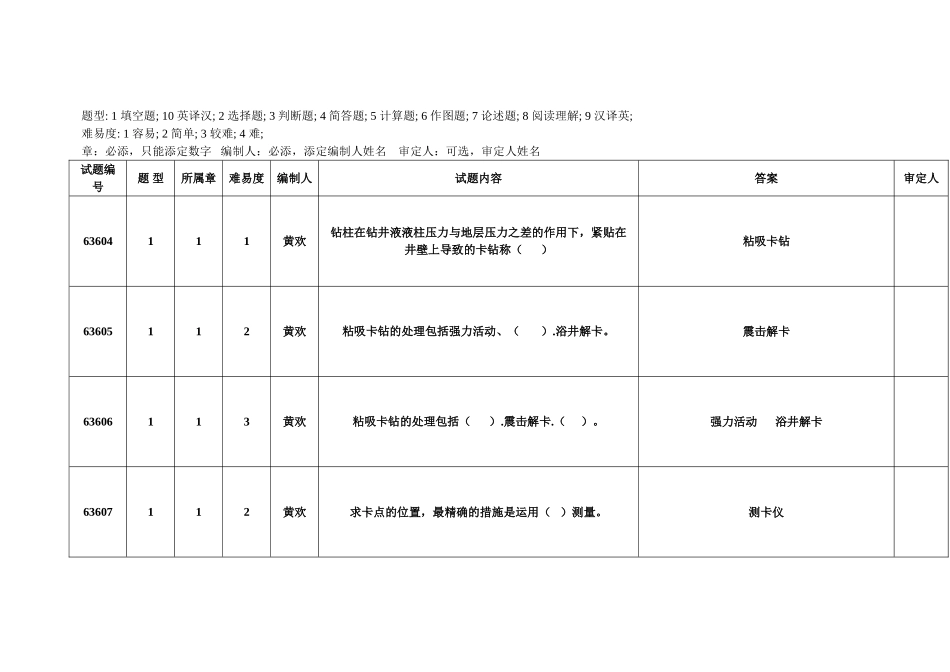 2025年题库钻井事故与处理题库_第1页