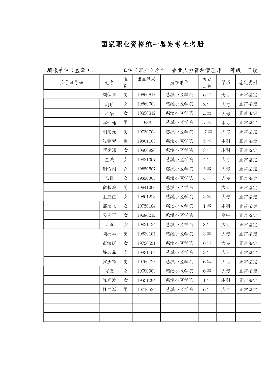 2025年企业人力资源管理师三级培训_第2页