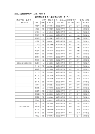 2025年企业人力资源管理师三级培训