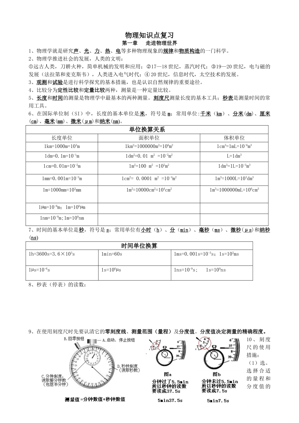 2025年走进物理世界知识点_第1页