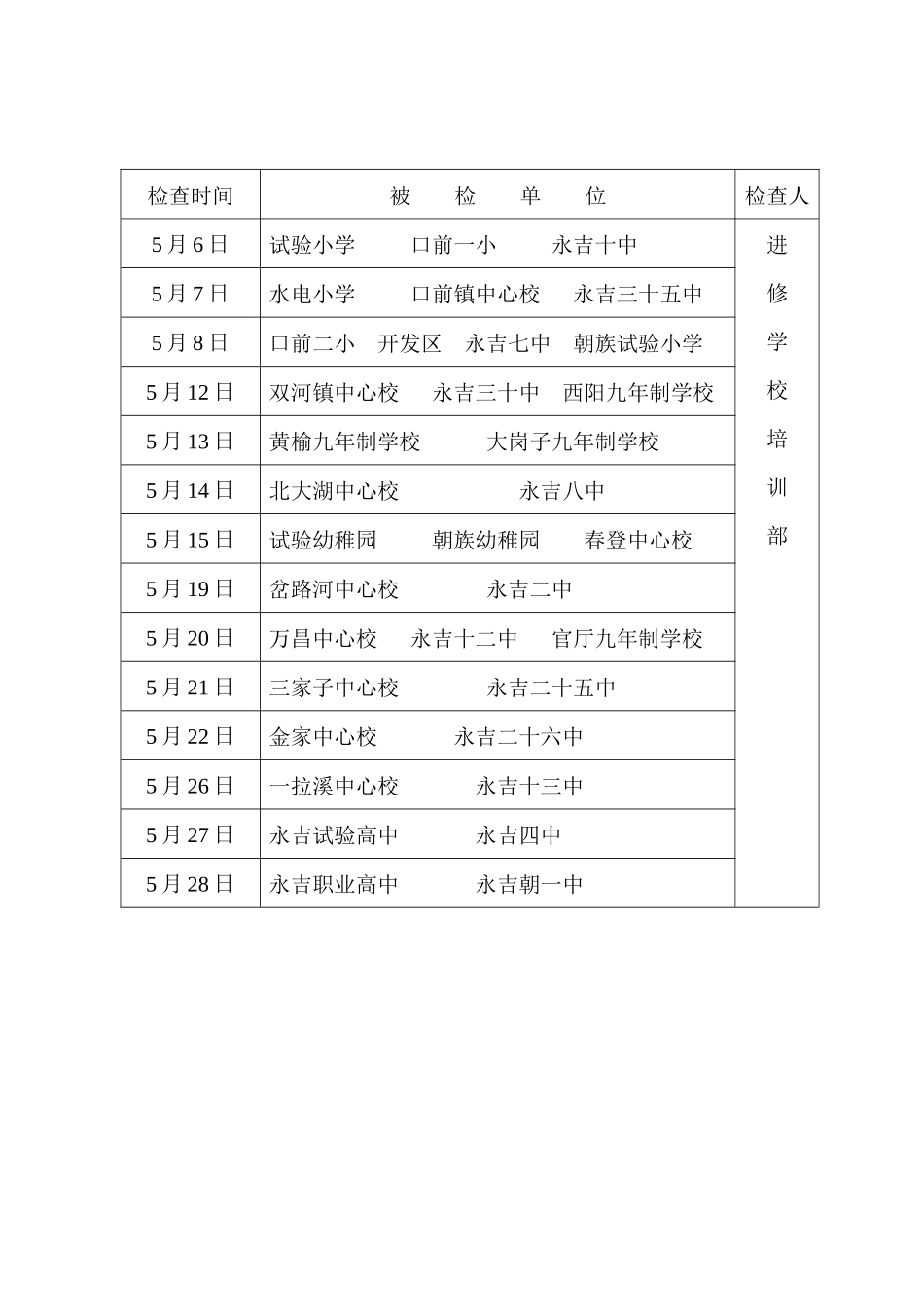 2025年关于永吉县中小学幼儿园06—教师继续教育工作量化考核的_第2页
