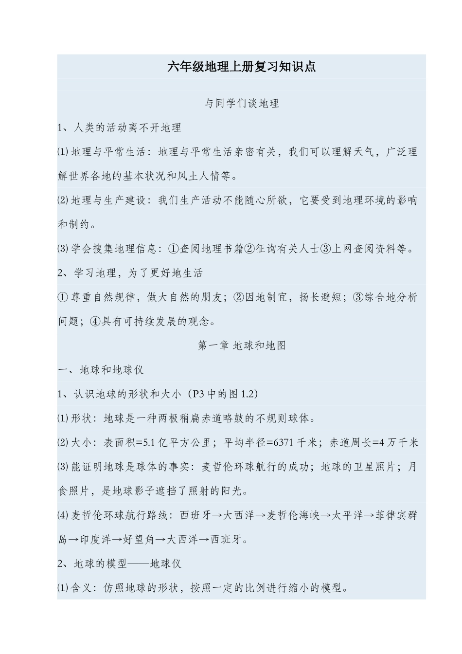 2025年鲁教版六年级地理上册复习知识点_第1页