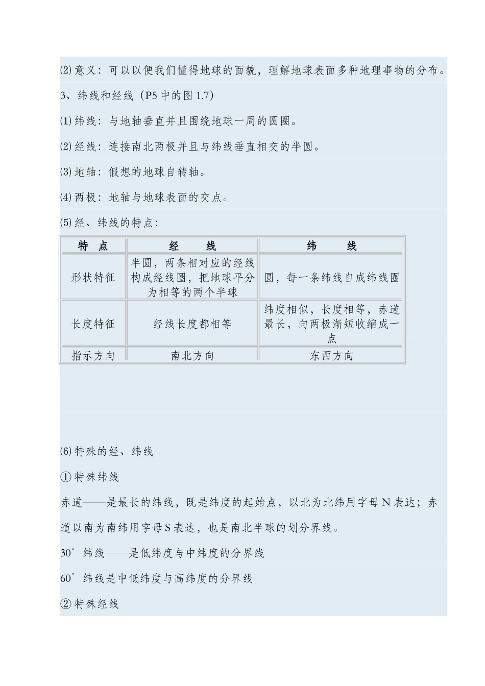2025年鲁教版六年级地理上册复习知识点_第2页