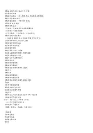 2025年高中数学知识点考点大总结清单