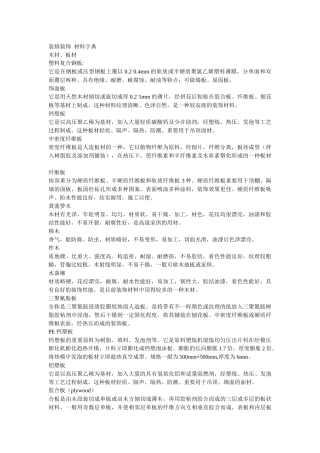 2025年装修装饰材料字典 