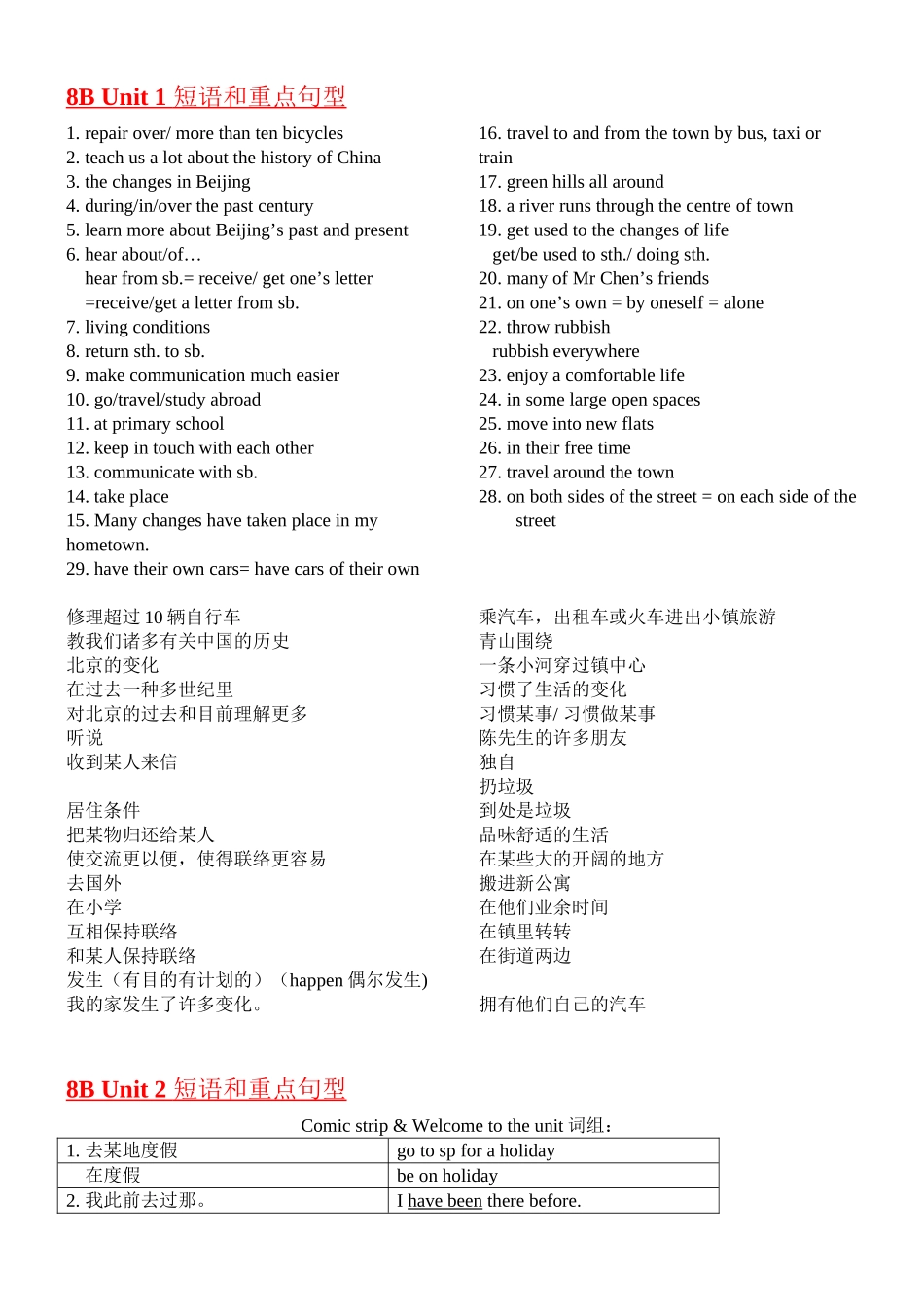 2025年牛津译林版八年级英语下册各单元知识点归纳Units18讲解学习_第2页