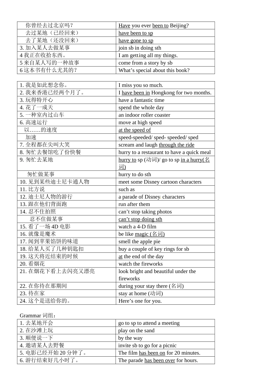 2025年牛津译林版八年级英语下册各单元知识点归纳Units18讲解学习_第3页
