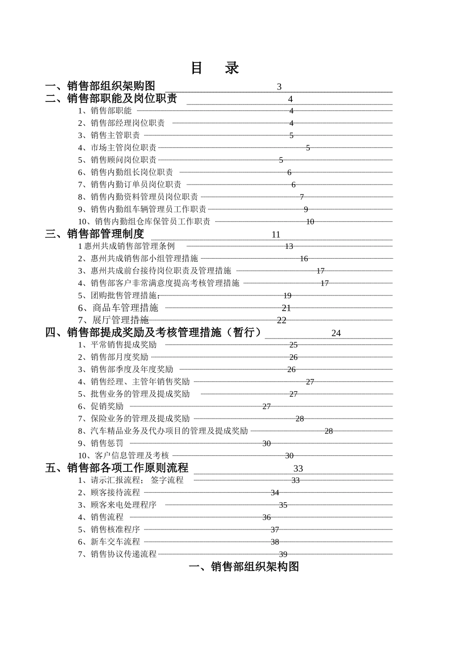 2025年汽车4S店销售部制度全套_第2页