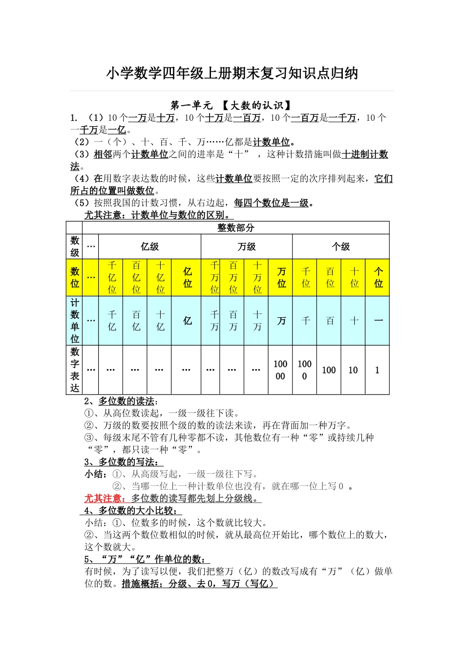 2025年小学人教版四年级数学上册期末复习知识点_第1页