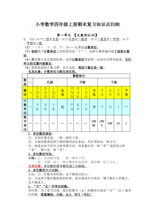 2025年小学人教版四年级数学上册期末复习知识点