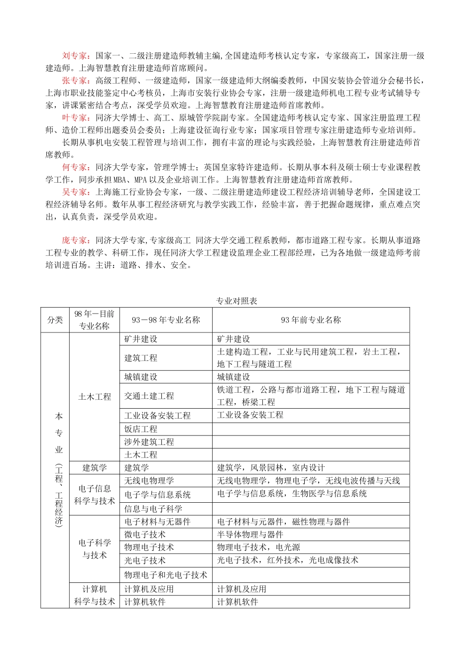 2025年全国注册监理工程师执业资格考试_第3页