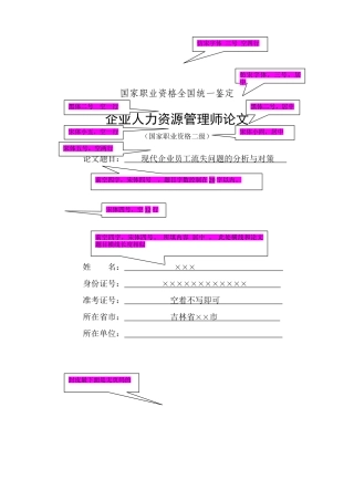2025年人力资源管理师论文写作样板指导