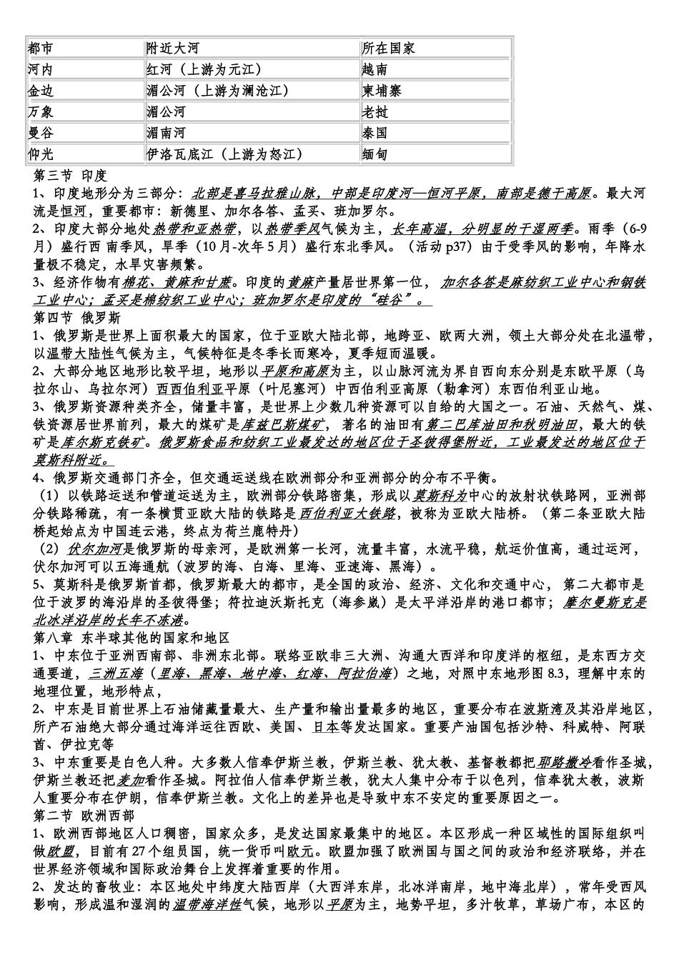2025年人教版七年级下册地理知识点总结梳理_第2页