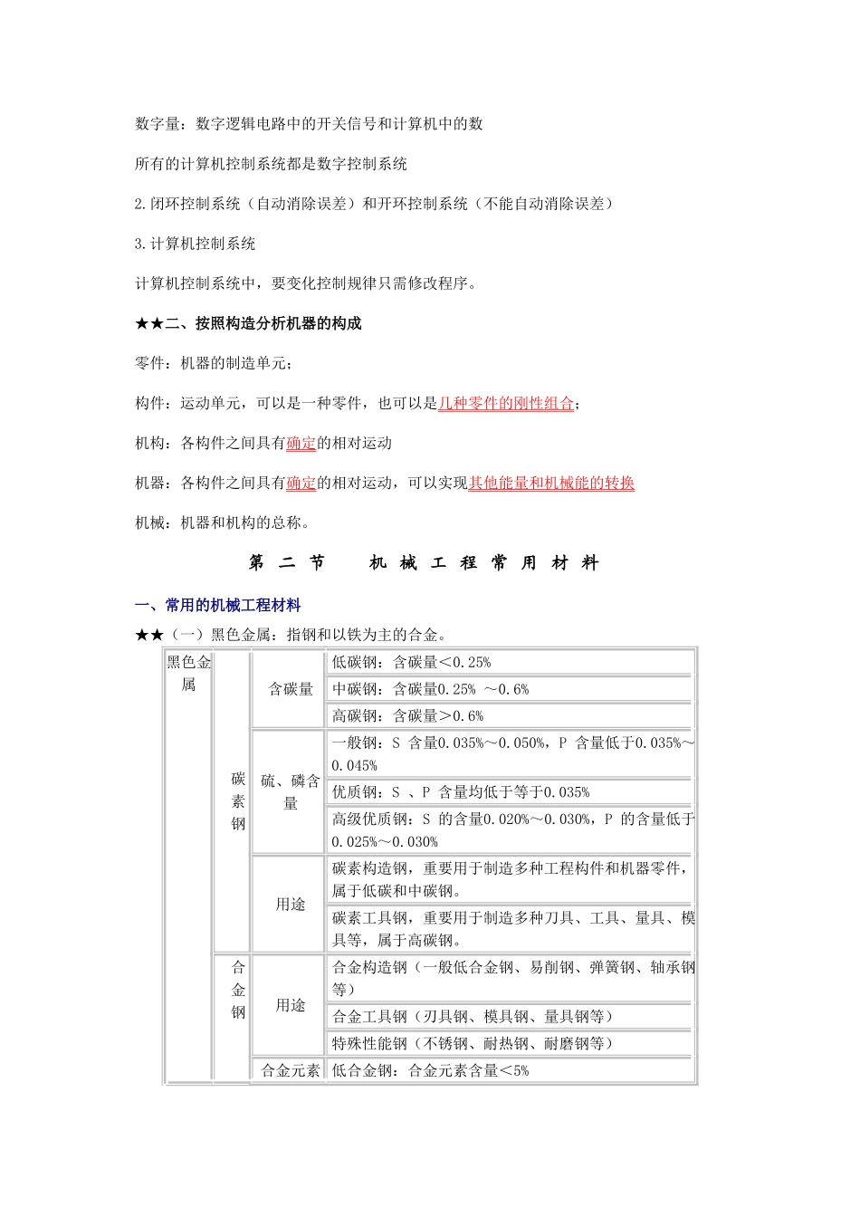 2025年资产评估师考试机电设备冲刺重点串讲讲义全_第2页