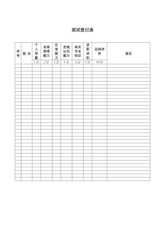 2025年面试记录