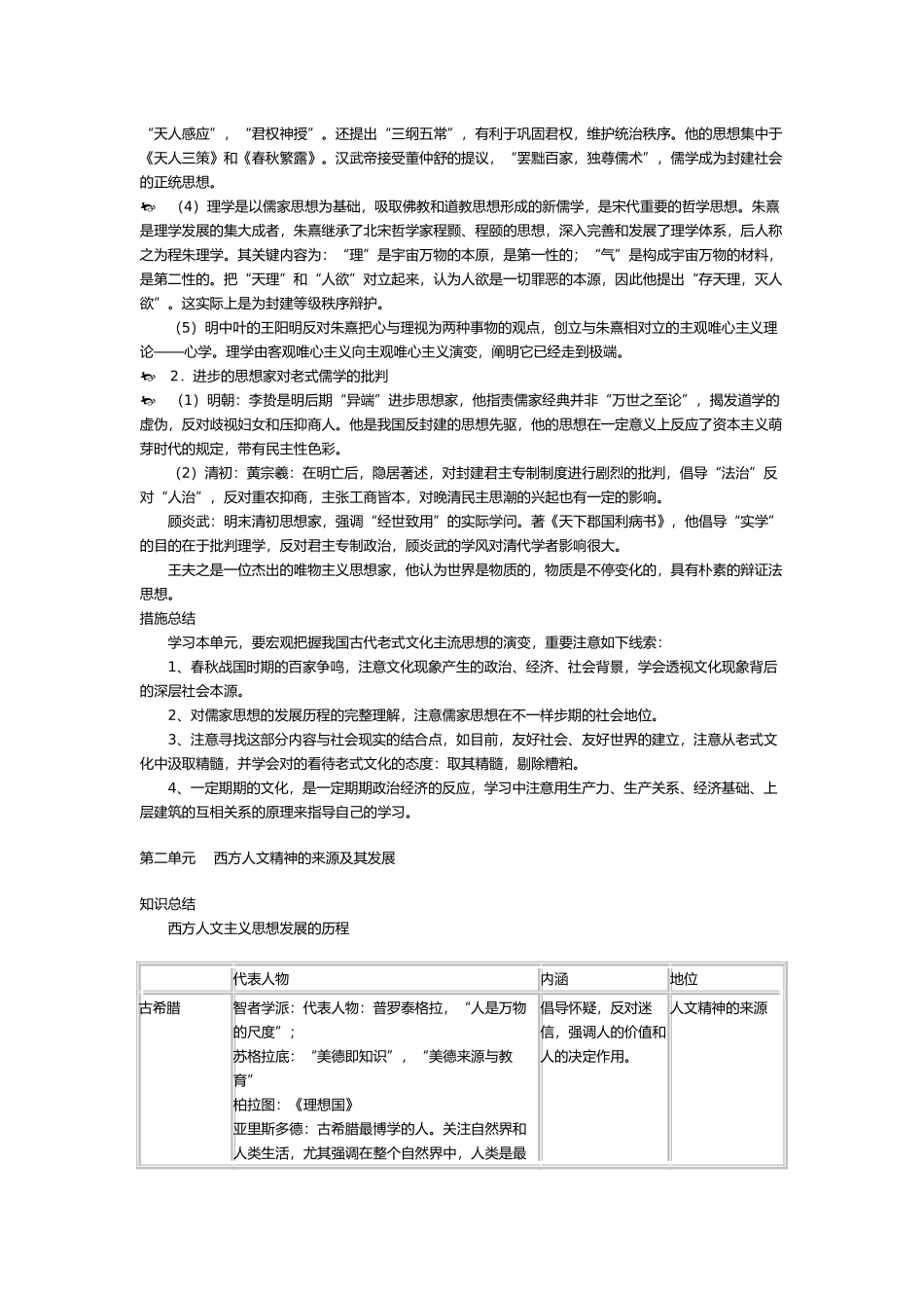 2025年人教版高中历史必修3复习知识点总结_第2页