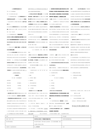 2025年人力资源技能知识点小条版非常全