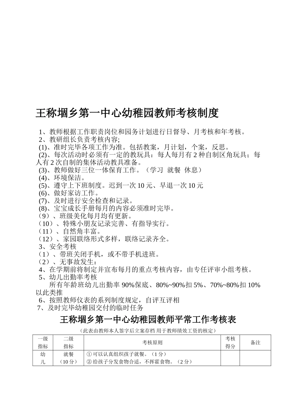 2025年王称堌乡第一中心幼儿园教师考核制度_第1页