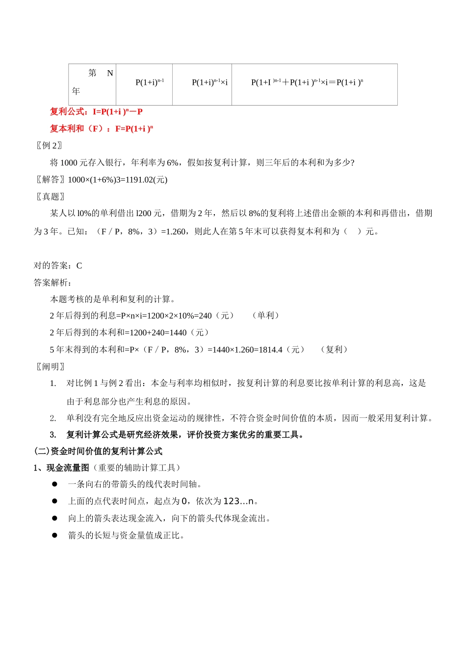 2025年中级经济师建筑专业第二讲_第3页