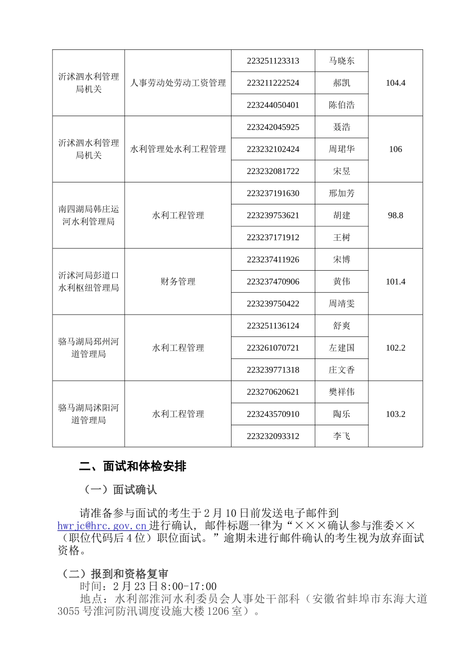 2025年水利部淮河水利委员会度考试录用机关工作人员面试公告_第2页
