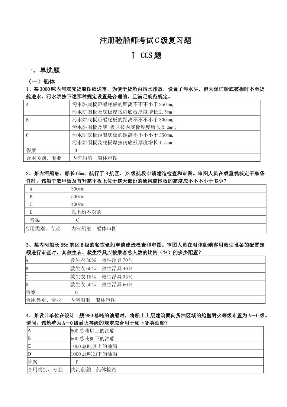 2025年注册验船师考试c级复习题汇总_第1页