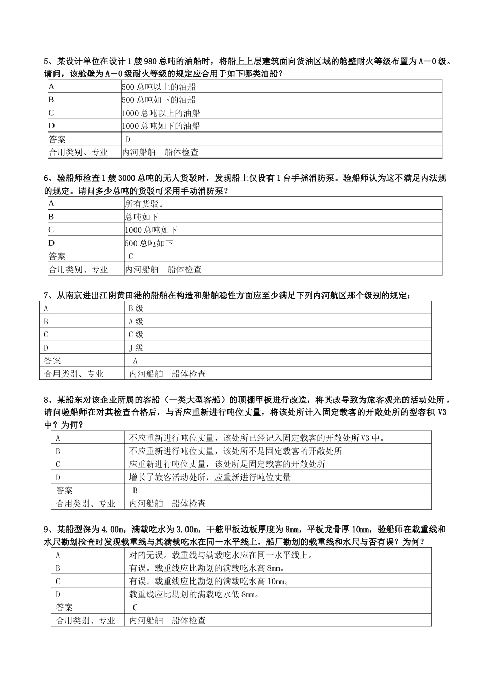 2025年注册验船师考试c级复习题汇总_第2页